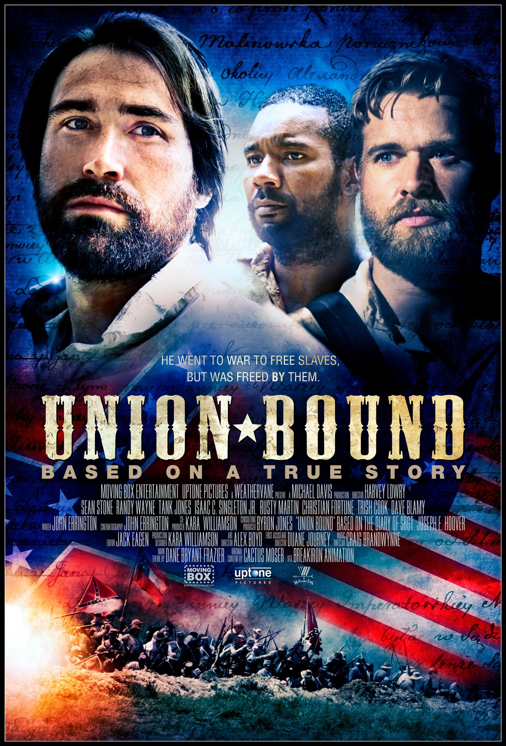 Union Bound
